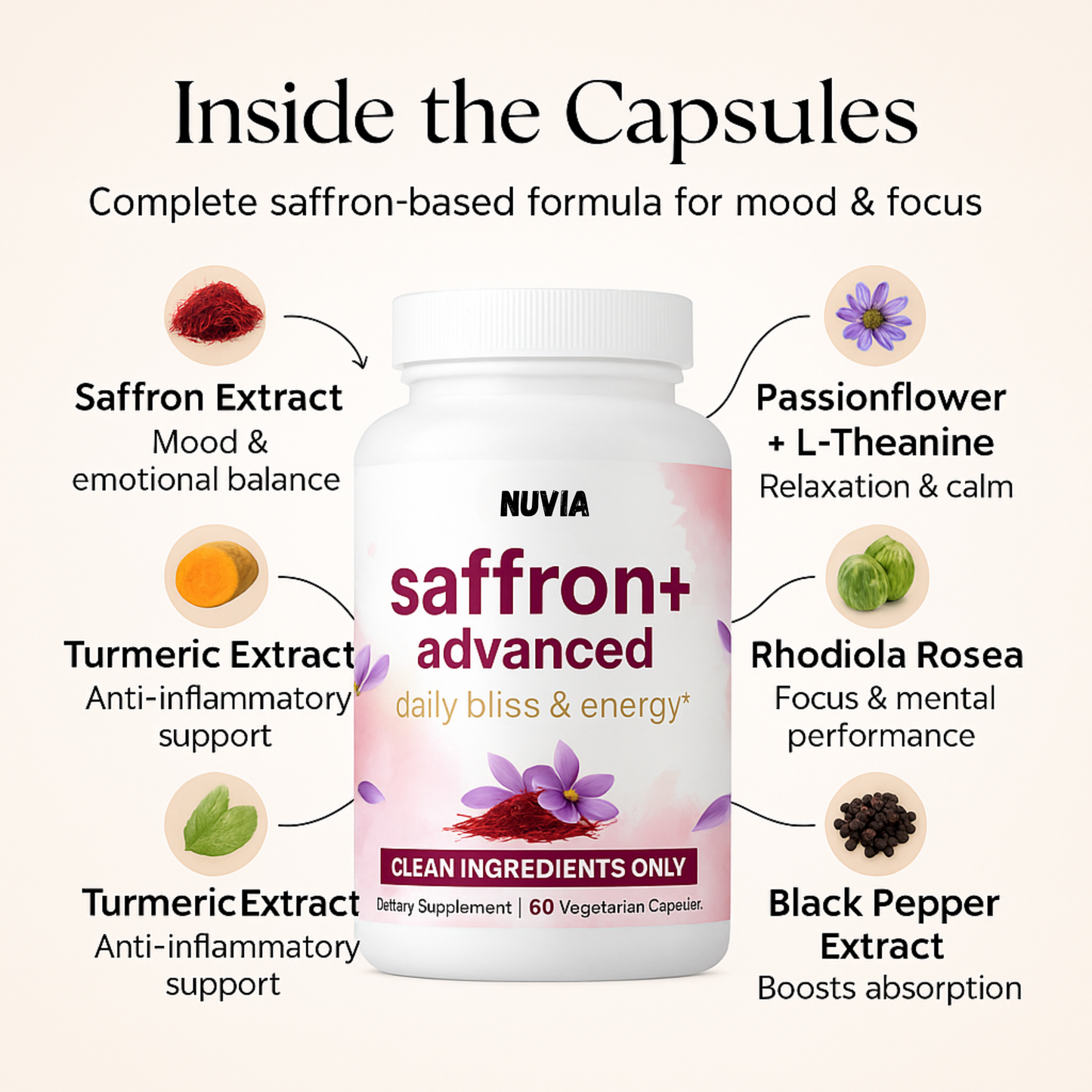 Nuvia™ Saffron+ Advanced